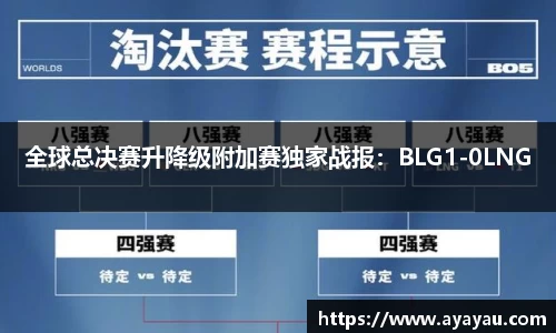 全球总决赛升降级附加赛独家战报：BLG1-0LNG